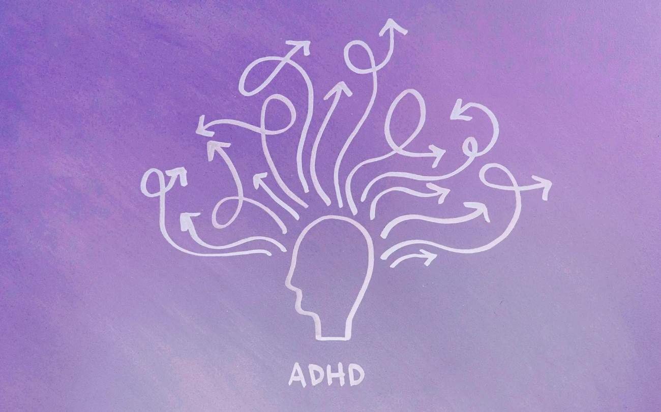 adhd Mindful.jpg