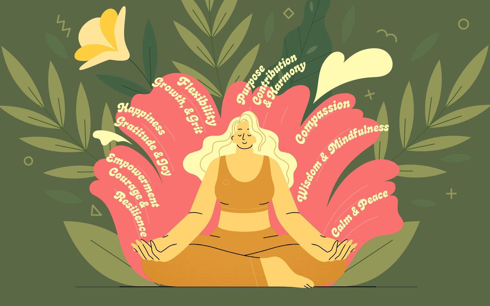 Article header Seven Strengths for an Uncertain World.jpeg